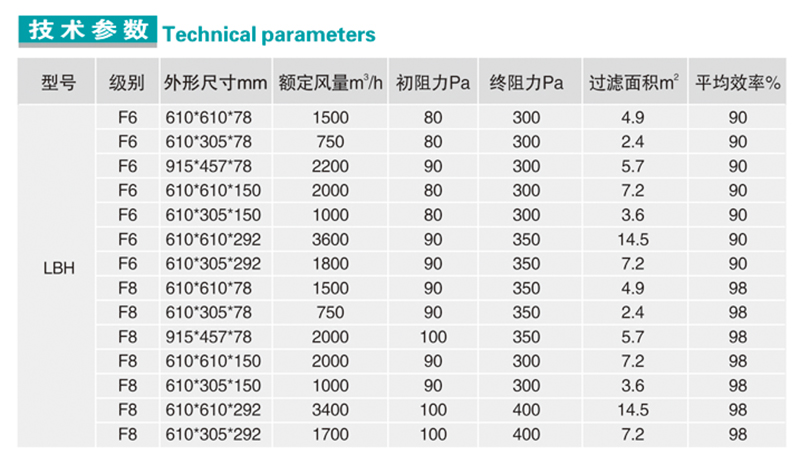 图中左侧数据.jpg