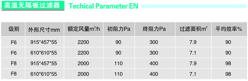 图左侧为数据.jpg